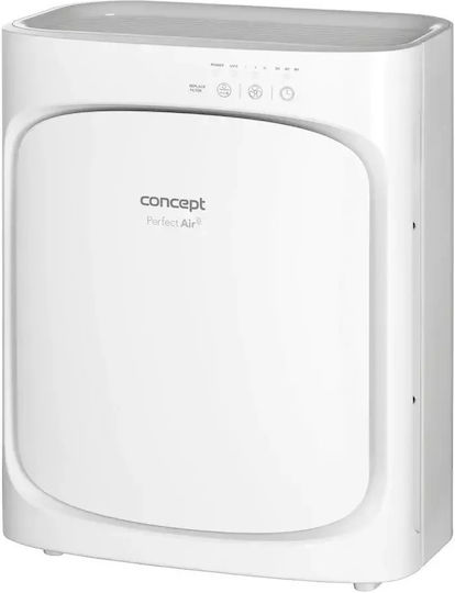 Concept Ionizator / Purificator de Aer 55W pentru Spații 25m²