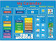 Queen Mother Educational Game Knowledge