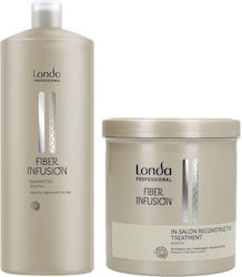Londa Professional Fiber Infusion Σετ Περιποίησης Μαλλιών για Λάμψη Londa Professional Fiber Infusion Σετ Περιποίησης Μαλλιών για Λάμψη