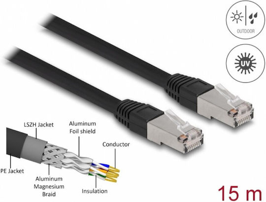 Delock Rj45 Network Cable Cat.6a Sftp Pe Outdoor 15m Black Delock 80131