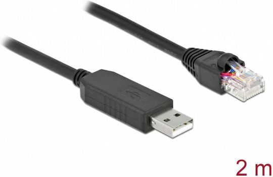 Delock Usb To Rs-232 Rj45 Serial Cable Cisco Router T-t 2m Delock 64161
