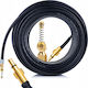 Rosfix Pressure Washer Spare Part