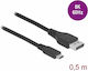 Delock Bidirectional USB Type-C to DisplayPort DP Alt Mode 8K60Hz 0.5m DP 8K Certified Cable Delock 86037