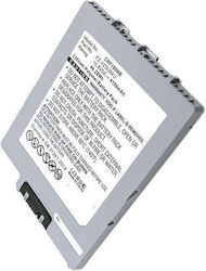 Baterie Laptop Coreparts Panasonic 44wh Li-pol 10.8v 4100mah Argintiu 44wh Li-pol 10.8v 4100mah Argintiu Cs35 Controller