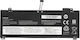 Mitsu Συμβατή Μπαταρία για Lenovo IdeaPad Lenovo L17C4PF0, L17M4PF0 με 2900mAh