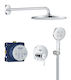 Grohe Duschkopf
