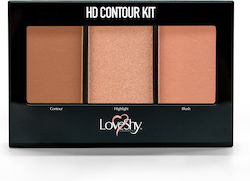 LoveShy Palette mit Rouge Medium