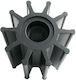 Garoni Propeller