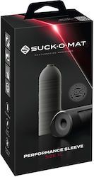 Suck-O-Mat Masturbator