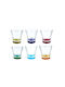 Domumart Set de pahare Cocteiluri / Whiskey din Sticlă 260ml 6buc
