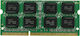 DDR3 με Module 1x1GB για Laptop