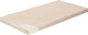 Greco Strom Mattress Crib with Latex 80cmx140cm