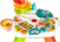 MalPlay Activity Table for 12++ Months MalPlay Activity Table for 12++ Months