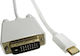 Qoltec Cablu Video USB 3.1 USB-C Masculin - DVI-D Alb 2m 50417