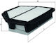 Mahle Air Filter Lx 3298