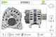 Generator Alternator Valeo 439983