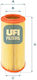 Filtru De Aer Ufi 27.257.00