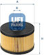 Filtru De Ulei Ufi 25.145.00