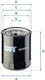Car Oil Filter Ufi 23.652.00