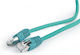 Gembird Rj-45/rj-45 Kat.6a S/FTP Grüne 3m Pp6a-lszhcu-g-3m