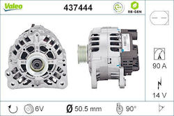 Generator Alternator Valeo 437444