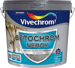 Vivechrom Αποσκληρυντής