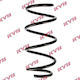 Kayaba Spring for Skoda Octavia / Superb Volkswagen Golf / Golf Sportsvan