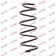 Kayaba Set Springs