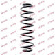 Kayaba Primăvara Pentru Skoda Octavia / Superb