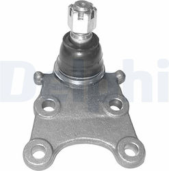 Delphi Tc691 Load Guide Joint