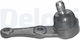 Delphi Load Guide Joint Tc897
