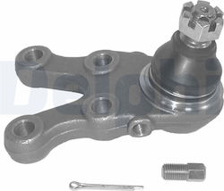 Delphi Load Guide Joint Tc833
