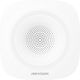 Hikvision Drahtlos Alarmsystem