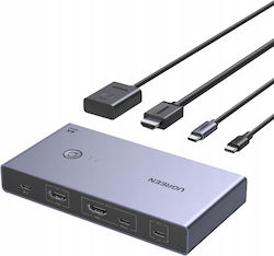 Ugreen KVM & Data Switch CM731 Ugreen KVM & Data Switch CM731