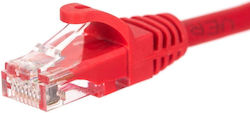 Netrack Patchkabel Kat.5e Rj45 0,5m Geknüpft Rotes Bzpat05ur Netrack Patchkabel Kat.5e Rj45 0,5m Geknüpft Rotes Bzpat05ur