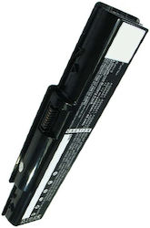WS Xtreme Power Kompatible Laptop-Batterie für Acer AAC00091 WS Xtreme Power Kompatible Laptop-Batterie für Acer AAC00091