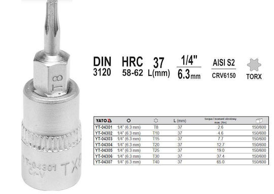Cheie Mandrină Torx 1/4" T8 L37mm