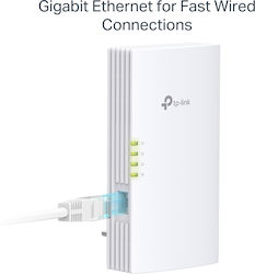 TP-LINK TL-WPA7817 KIT v1 Διπλό για Ασύρματη Σύνδεση TP-LINK TL-WPA7817 KIT v1 Διπλό για Ασύρματη Σύνδεση