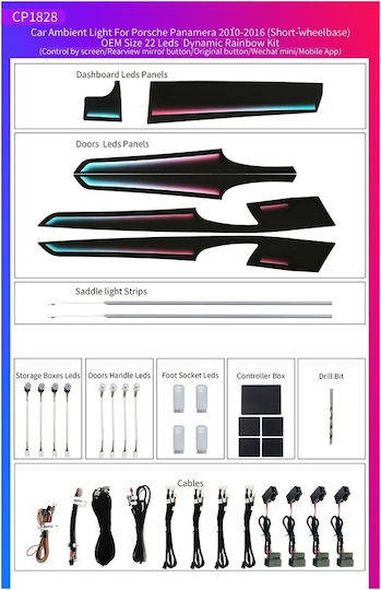 Ατμοσφαιρικός Φωτισμός Porsche Panamera 2010-2016 Oem Ambient Light Kit