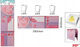 Teka Index Sticky Notes 7x25 Pieces