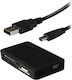 Vivanco Card Reader για SD/microSD/MemoryStick/xD