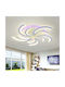 Lightplanet Smart Πλαφονιέρα Οροφής με Ενσωματωμένο LED και Τηλεχειριστήριο