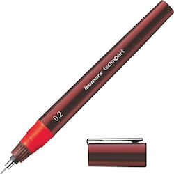 Rapidograph Isomars Rapidograph Isomars