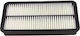 Filtru de Aer Toyota Avensis 97-11 Camry 82-93 Carina 73-97 Celica 85-99 Corolla 79-03 Corona 91-03 Picnic 96-01 Antevedere 00-06 Rav4 Af111-10734