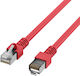 EFB SF/UTP Cat.5e Ethernet Network Cable 2m Red