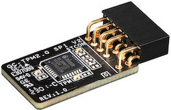 Gigabyte Κάρτα