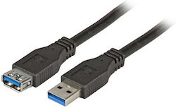 EFB K5237.5 USB 3.0 USB-A Male to USB-A Male / USB-A Female 5m