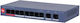 Dahua CS4010-8ET2GT-110 Gestionat L2 PoE Switch cu 10 Porturi Gigabit (1Gbps) Ethernet
