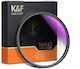 K&f Concept Filtru K&f Concept Nd 0.9 Nd8 55mm Gradient Ultra-clear Kf01.1540