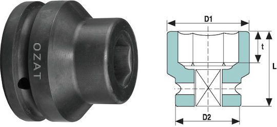 3/4'' Thin Wall Impact Socket 6 Points Short 28